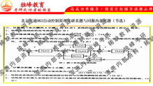 北京交通大学自动控制原理考研 真题节选、参考书籍与分数线分析